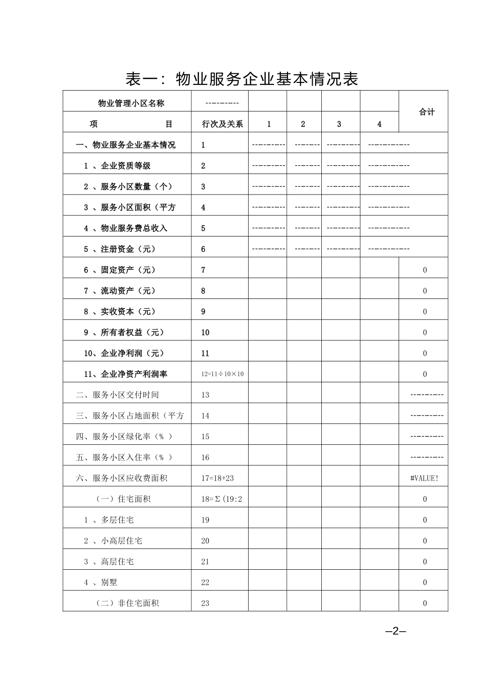 物业服务定价成本监审表_第2页