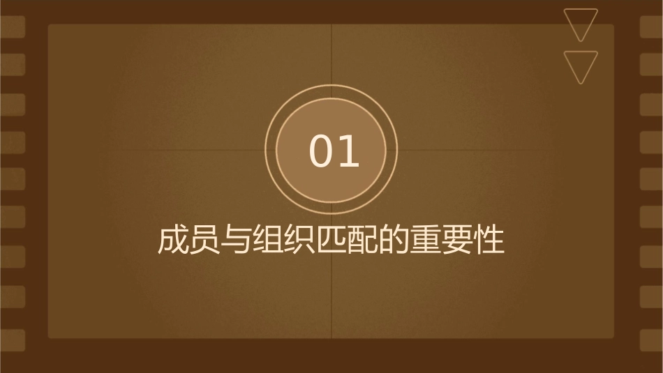 成员与组织的匹配课件_第3页
