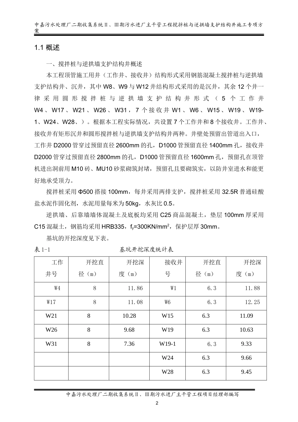 搅拌桩与逆拱墙支护结构井施工专项方案1_第2页