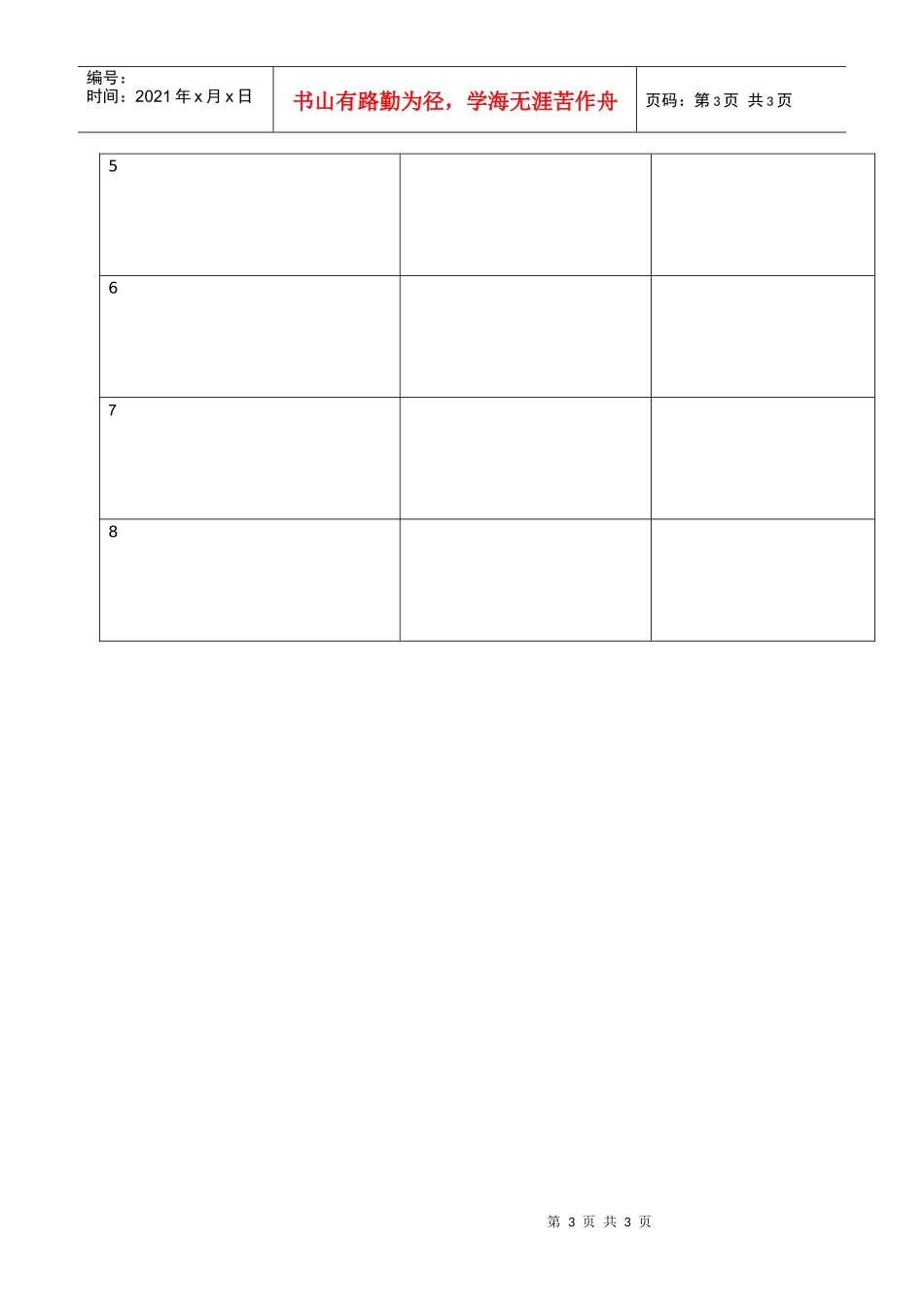 某软件公司渠道经理职位说明书_第3页