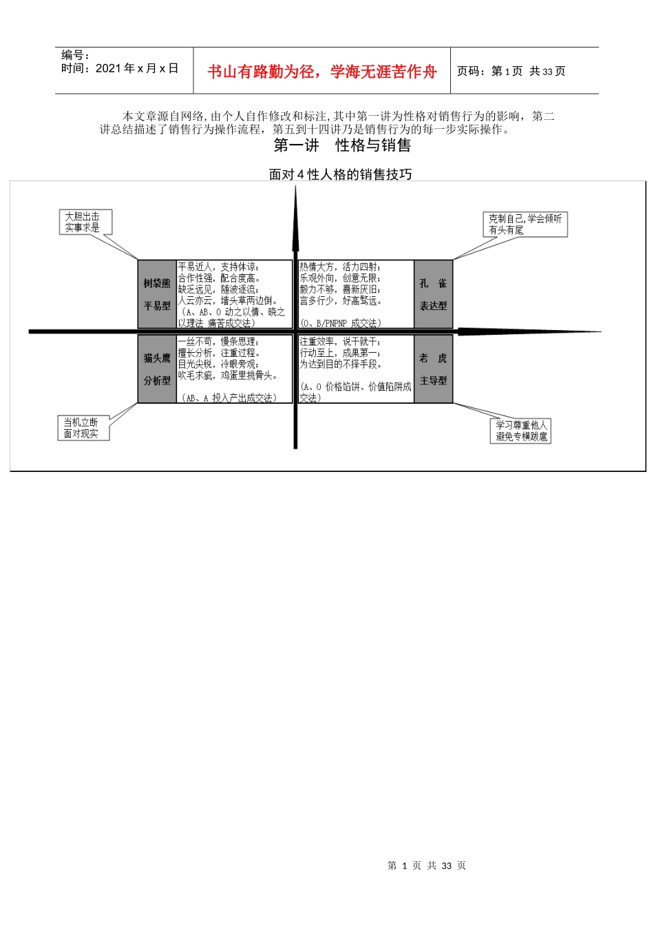 顶尖销售六步_修订版_第1页