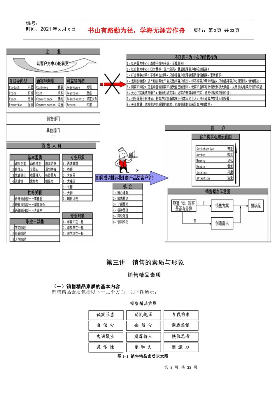 顶尖销售六步_修订版_第3页