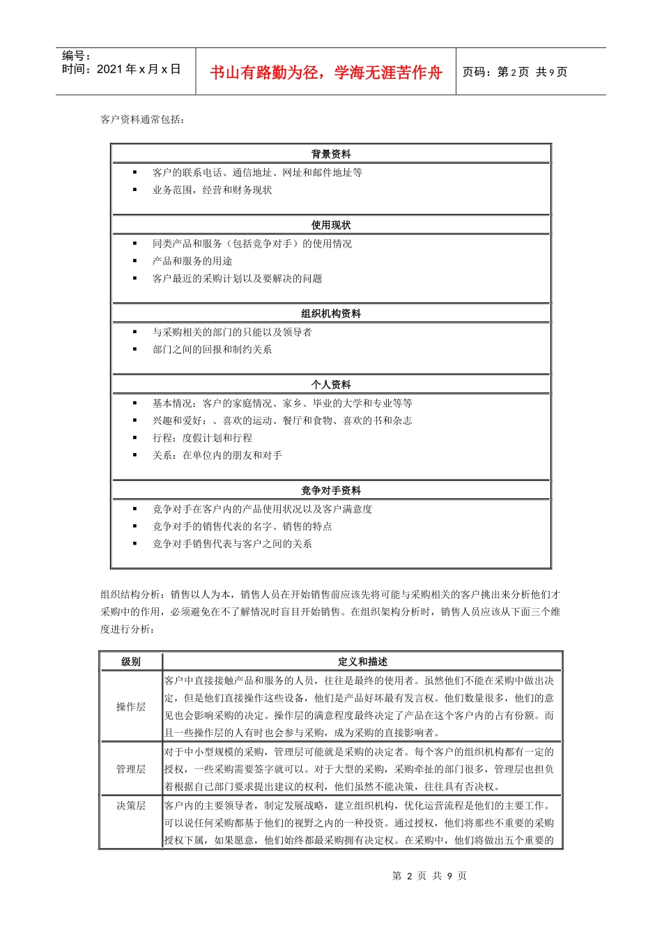 摧龙六式 (成功销售的六个关键步骤)_第2页