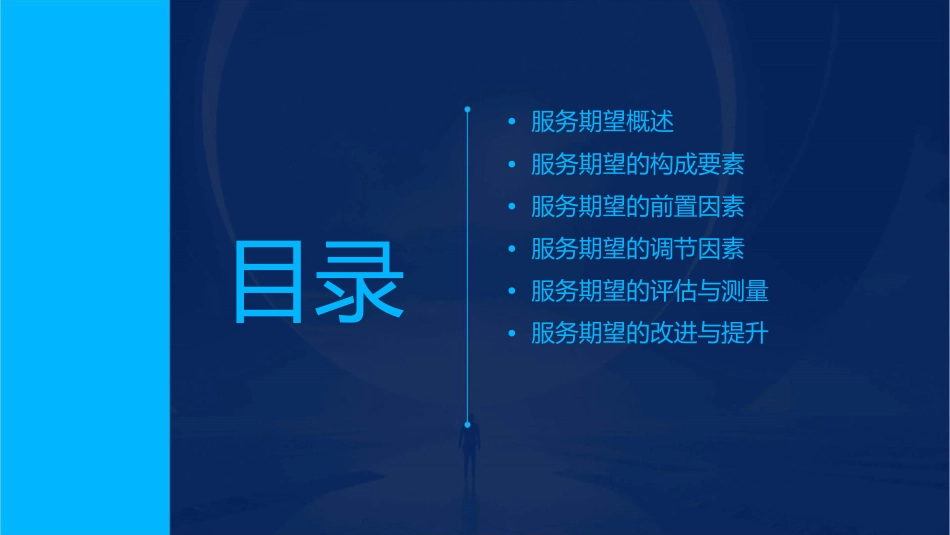 服务期望的基本因素课件_第2页