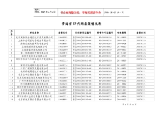 短消息类服务接入代码备案情况表-青海省通信管理局