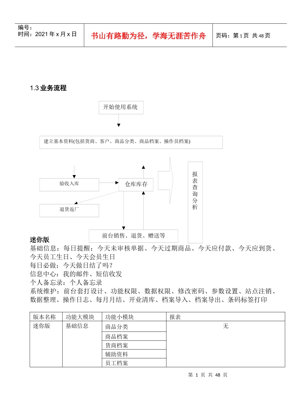 经营圣手通用门店迷你说明_第1页