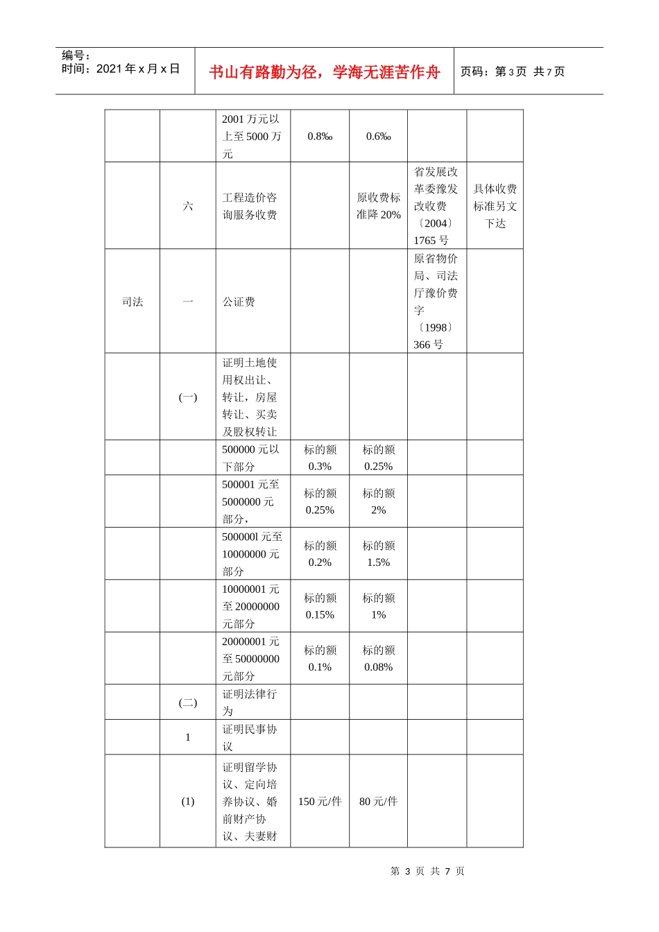 降低标准的经营服务性收费项目（20项）-河南省政府门户网_第3页