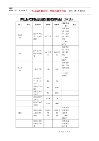 降低标准的经营服务性收费项目（20项）-河南省政府门户网