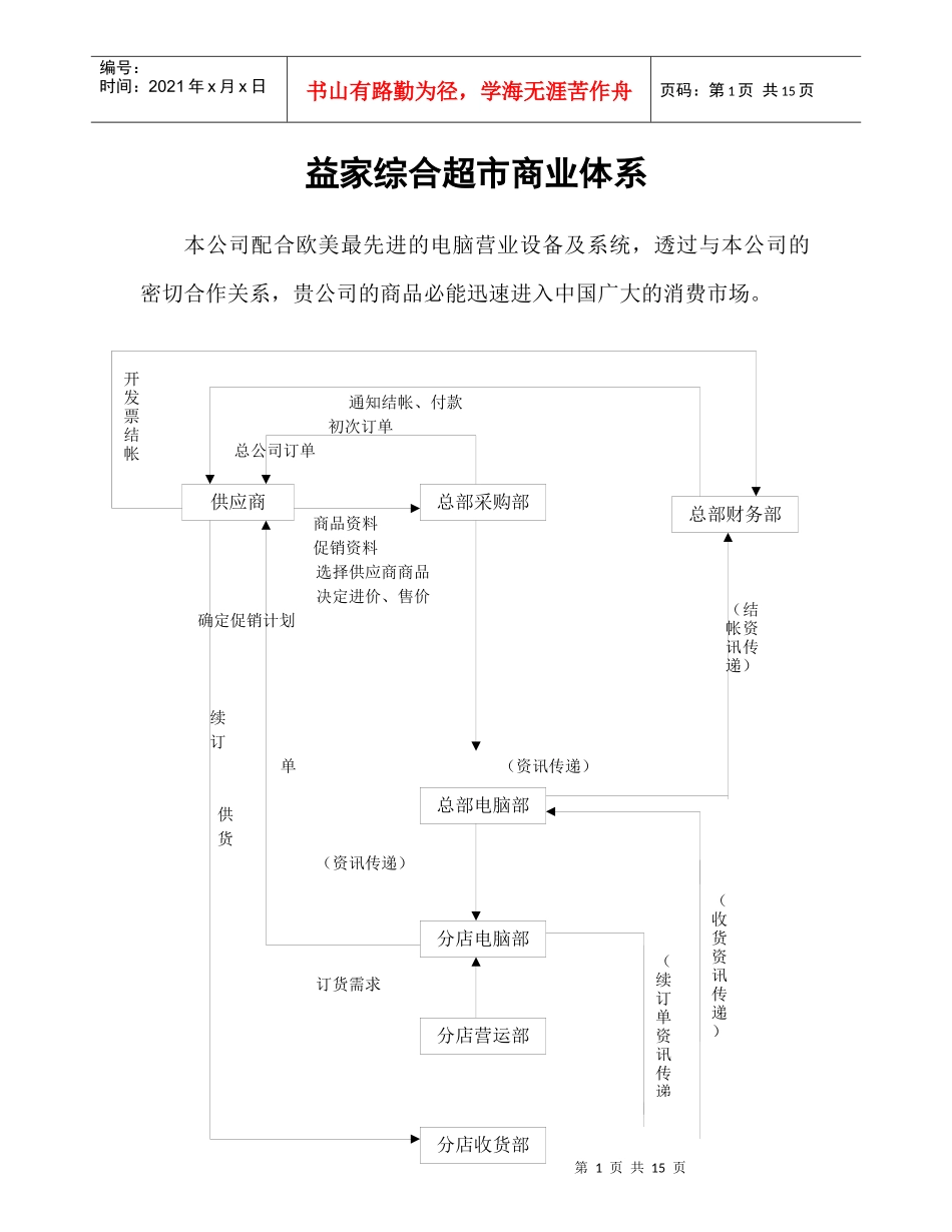 益家综合超市商业体系(doc11)(1)_第1页