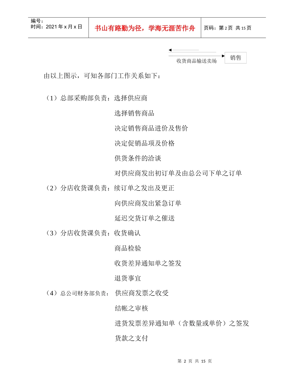 益家综合超市商业体系(doc11)(1)_第2页