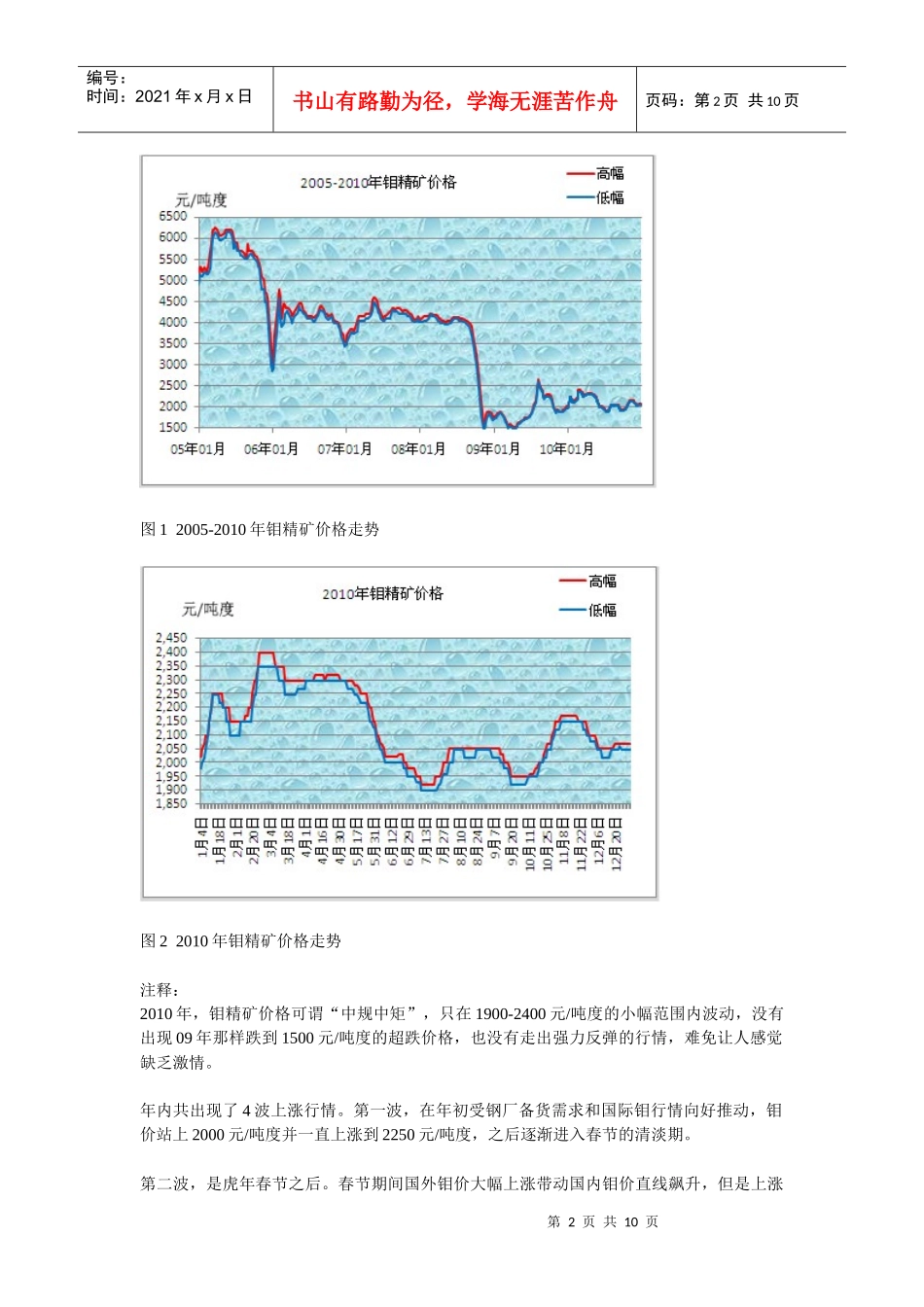 某年钼化工市场分析报告_第2页