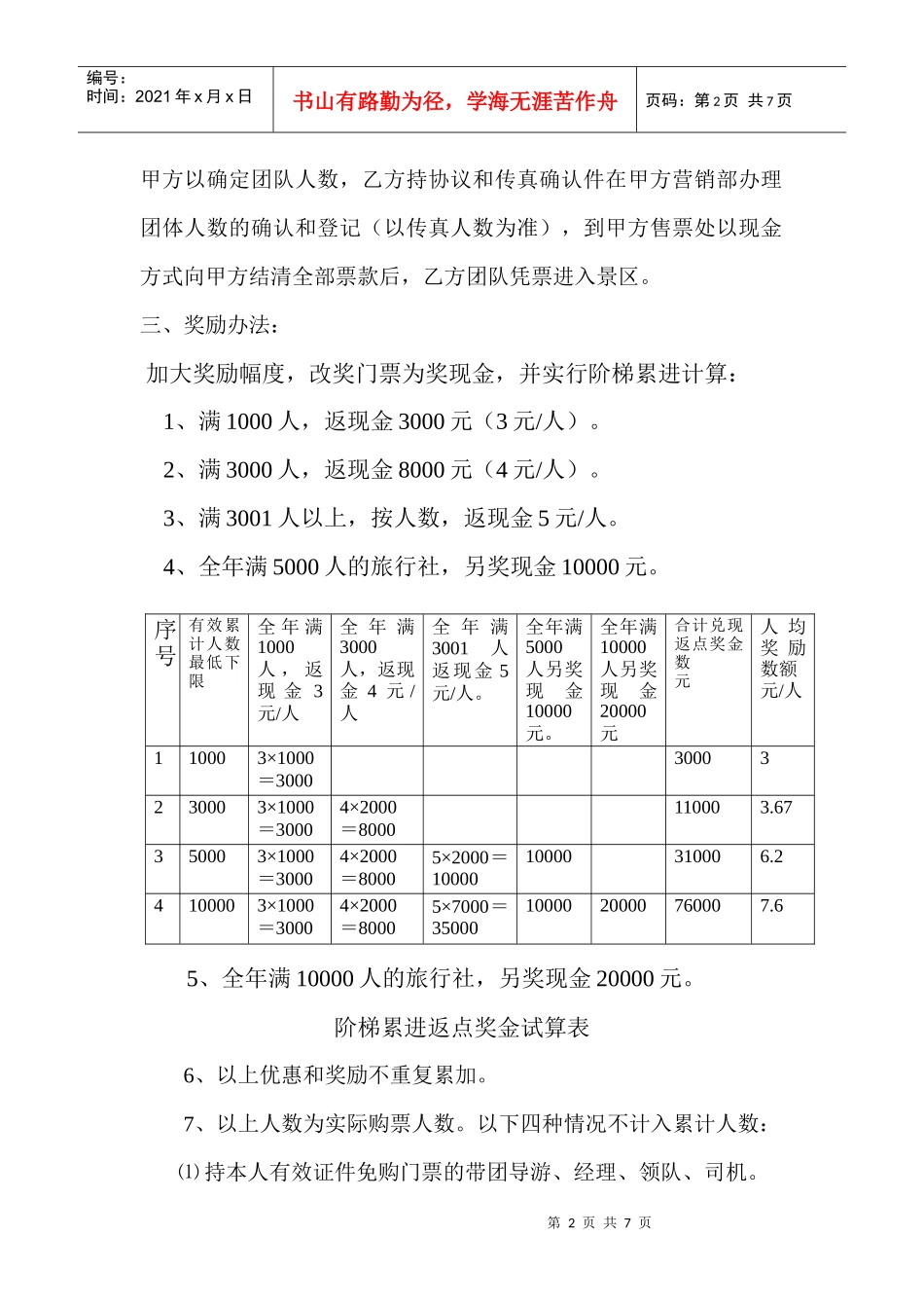 西咸区洽川风景区XXXX营销协议1_第2页