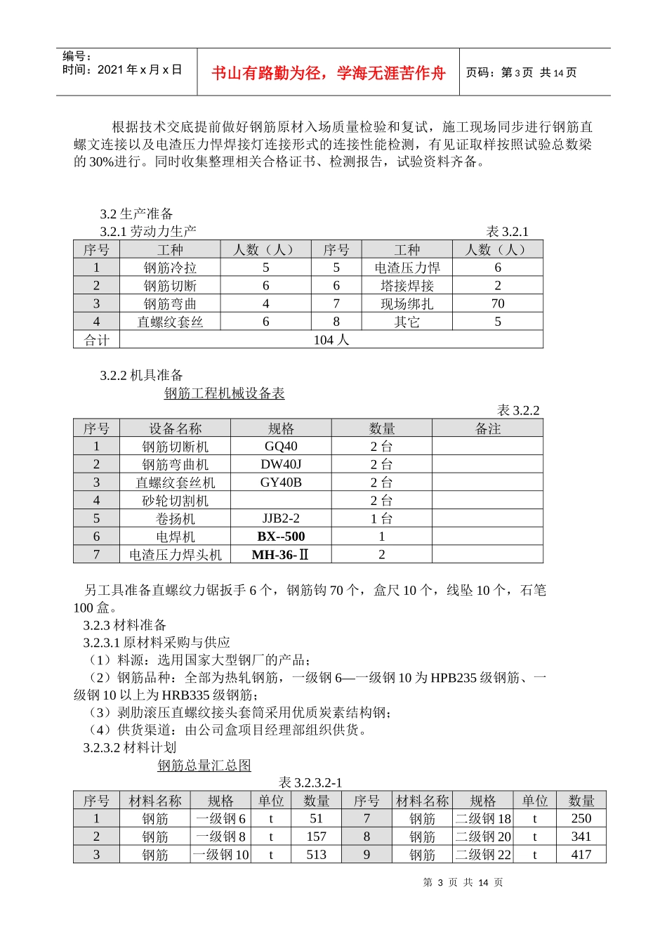 钢筋施工方案(北京某工程参考)_第3页
