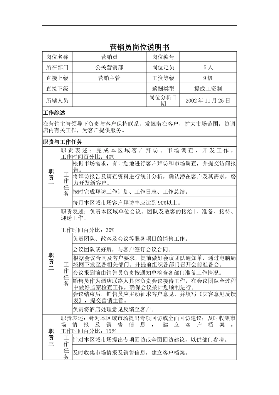 营销员岗位说明书_第1页