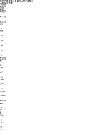 英语人称代词表格(1) 