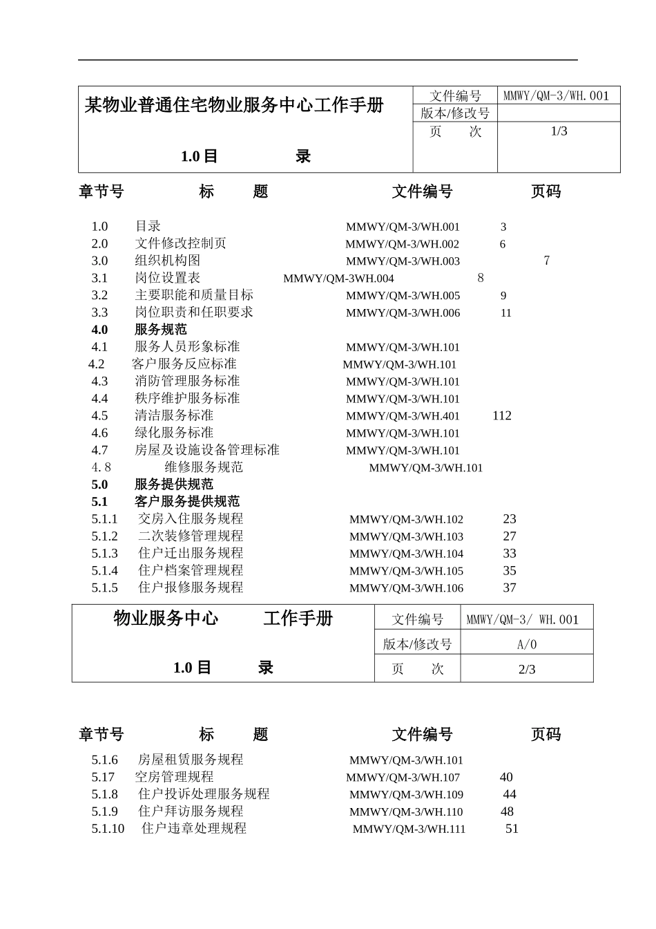 普通住宅物业服务工作手册--宜嘉居_第3页
