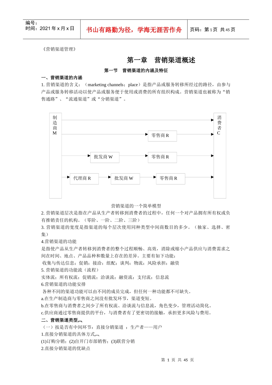 营销渠道管理复习资料_第1页