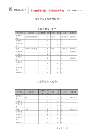 特教中心多媒体投影教室