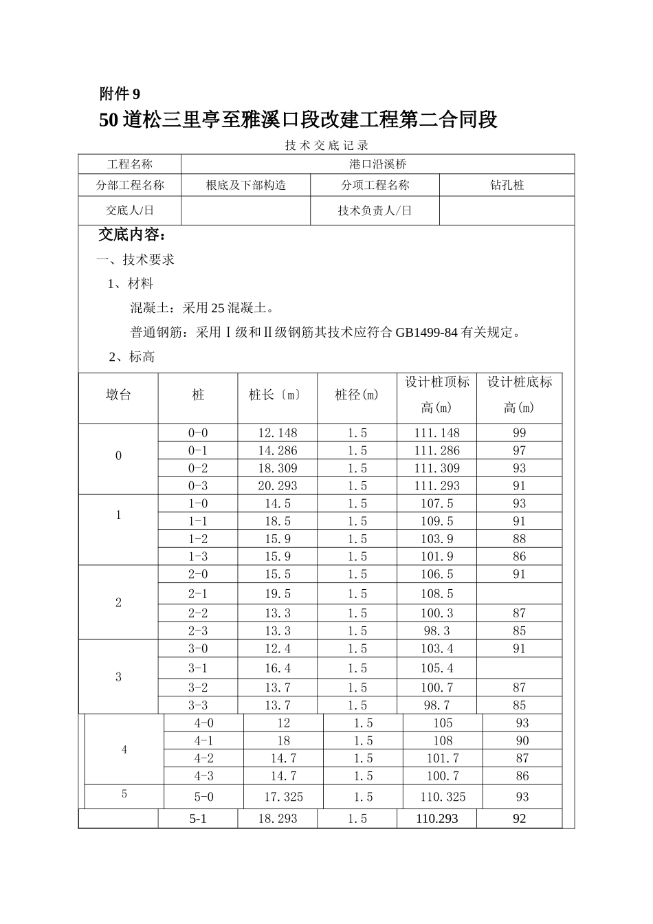 钻孔桩基础及下部构造技术交底_第1页