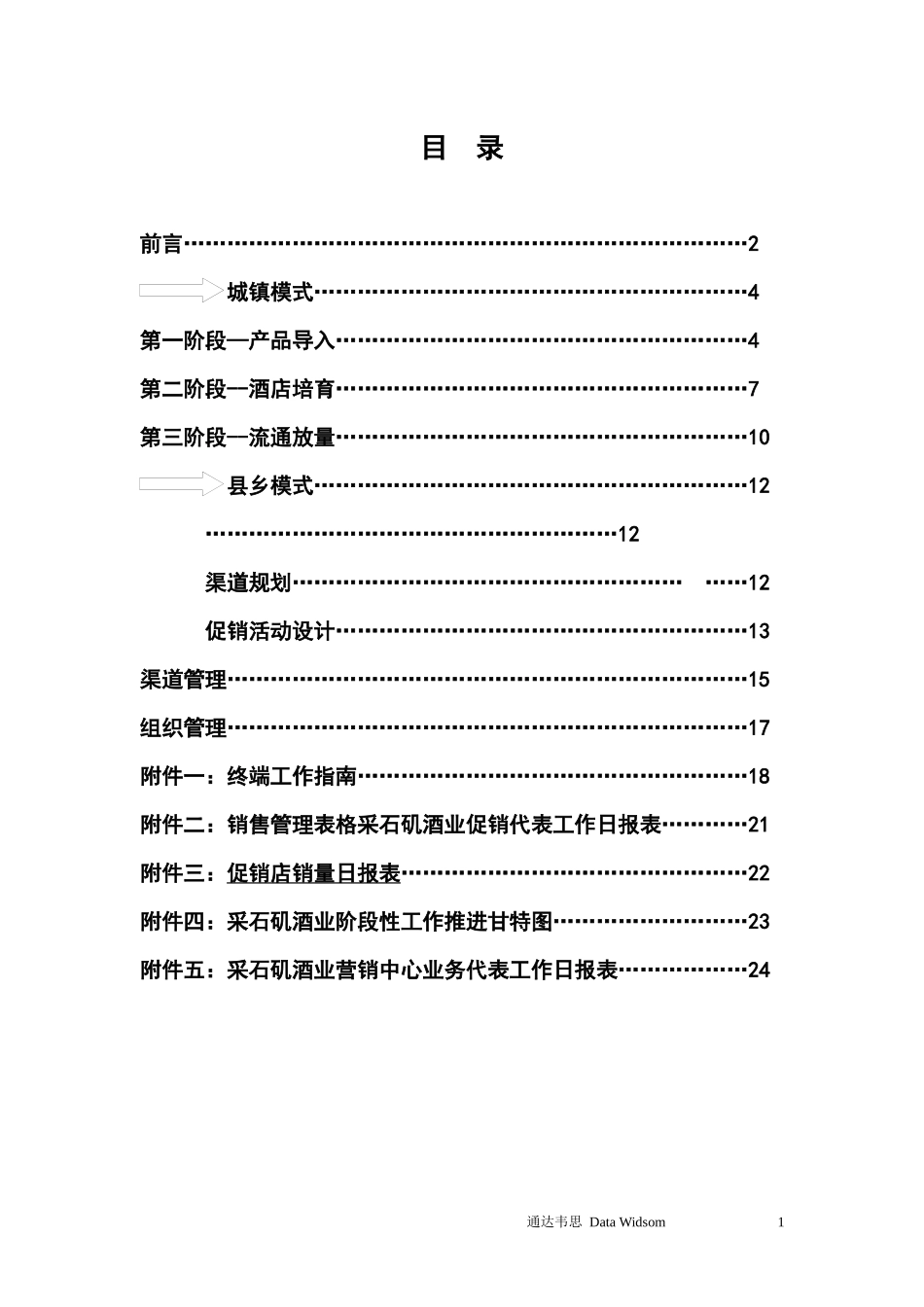 直分销模式运做指导手册_第1页