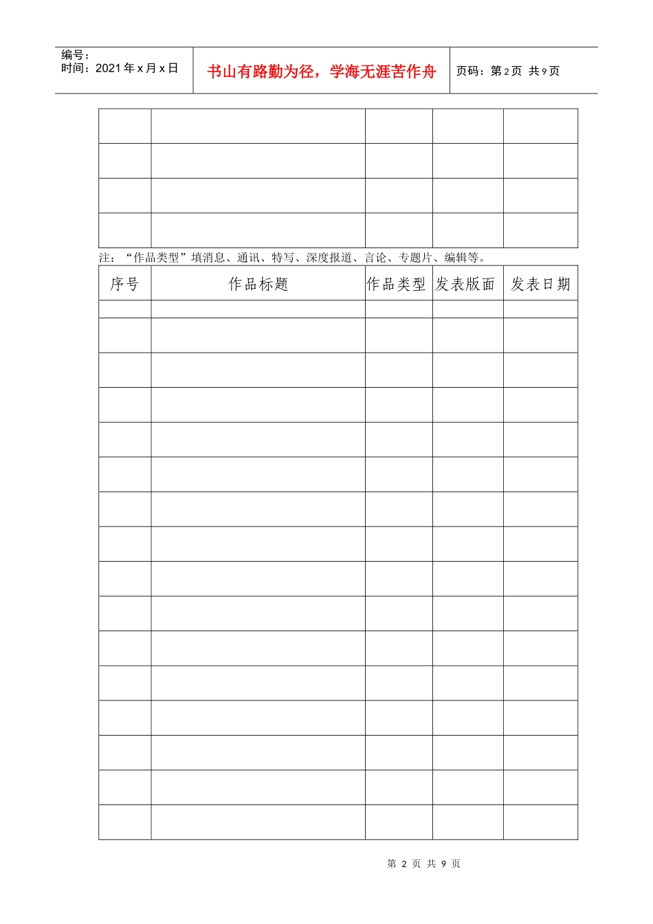 新闻与传播系实习作品目录XXXX(1)_第2页