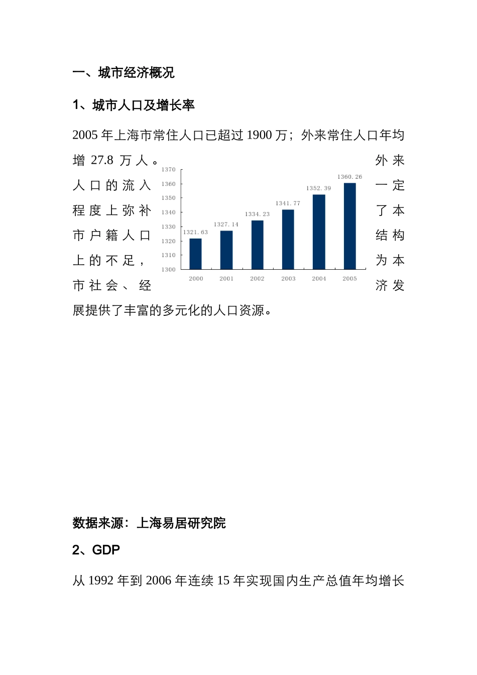 房地产市场投资调研报告_第2页