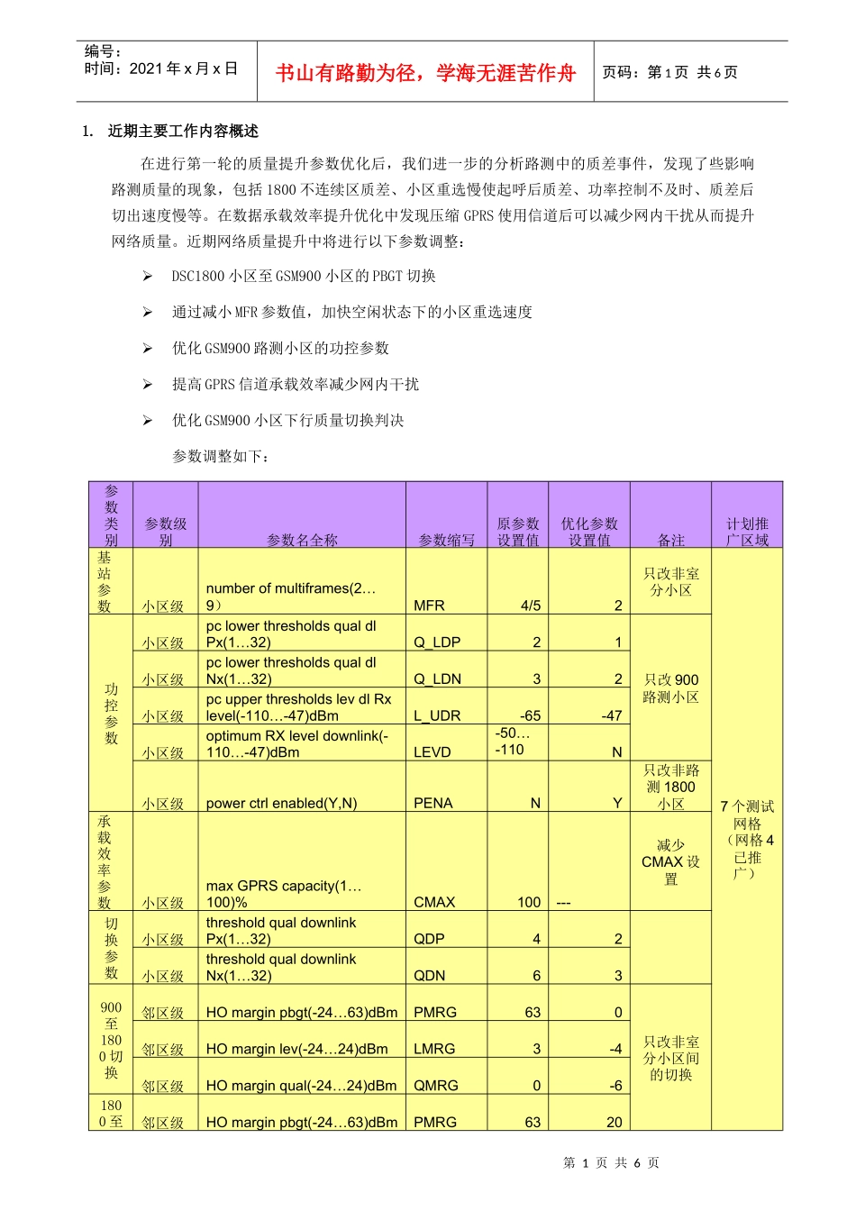 温州移动GSM网络下行0-5级质量提升--近期参数推广效果和计划简要V2_第3页