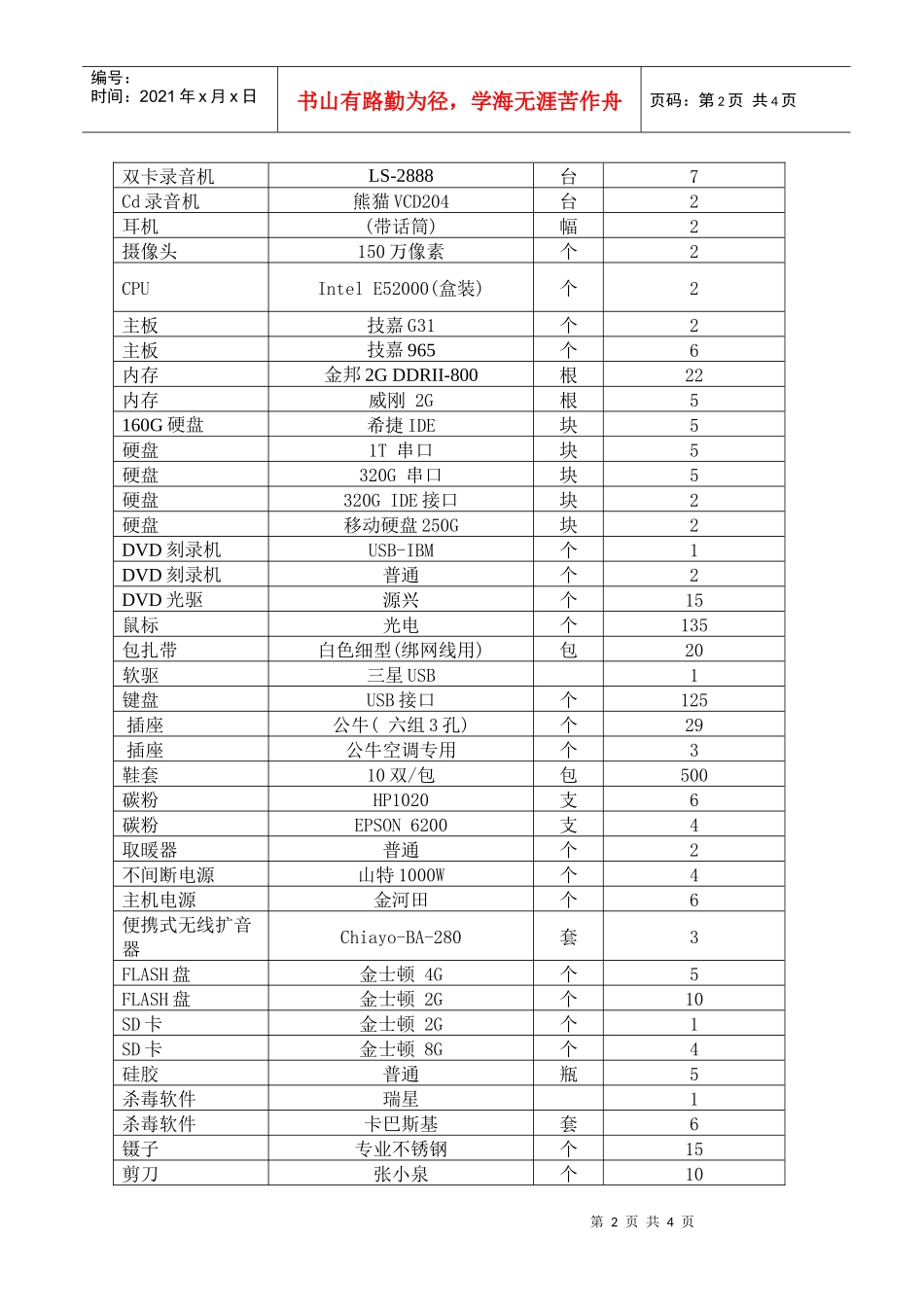邀标清单doc-湖北职业技术学院新闻中心_第2页