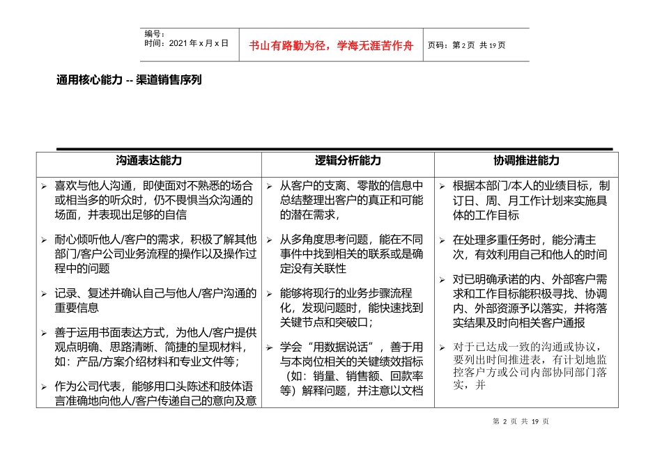 联想渠道销售能力胜任模式_第3页