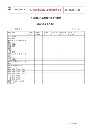 某4s汽车美容店进口汽车工时价格表
