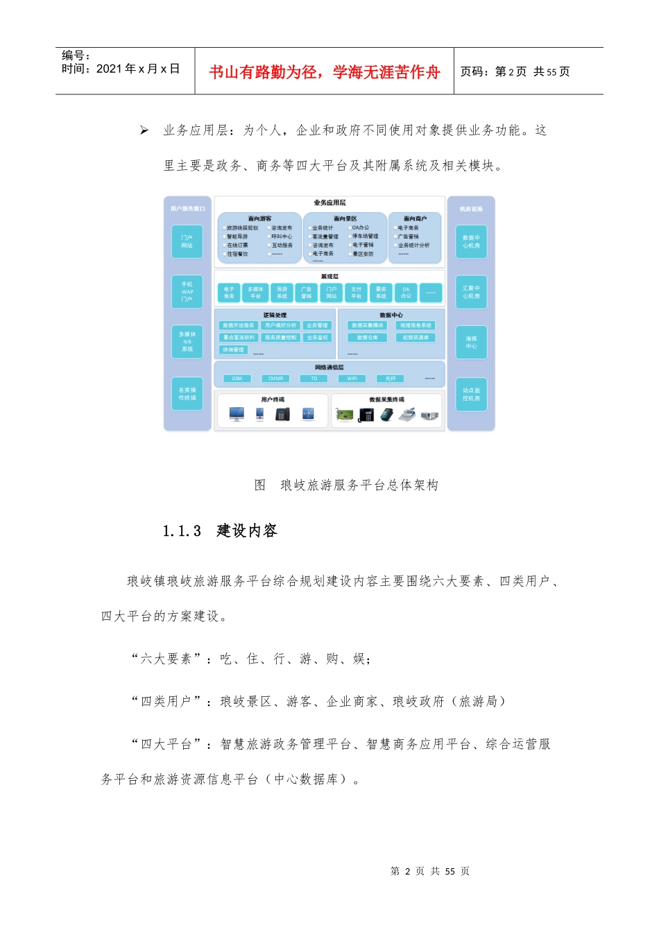 智慧旅游服务平台（DOC55页）_第2页