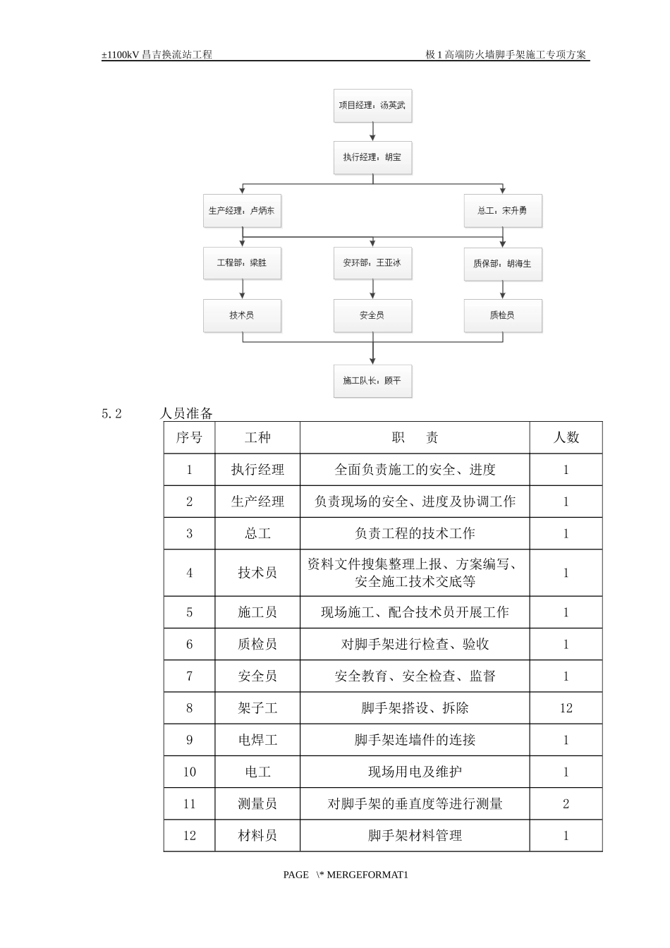 极1高端防火墙脚手架专项施工方案(昌吉)_第3页