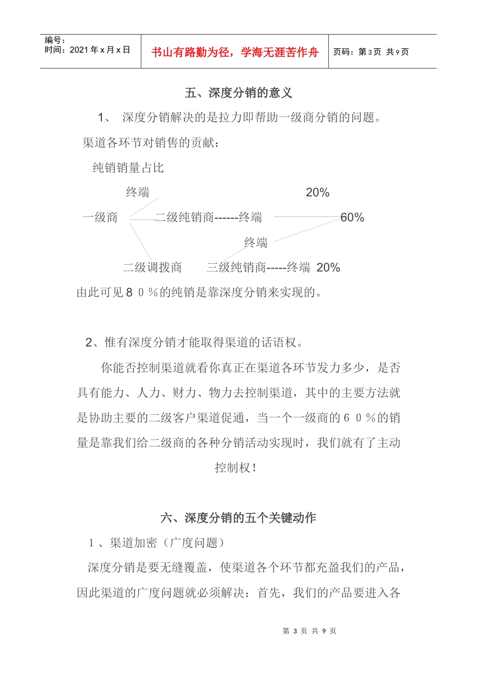 深度分销操作之我见_第3页