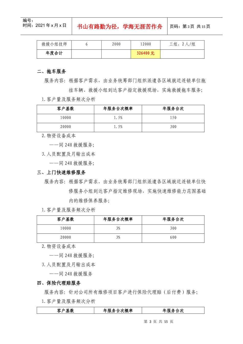 汽车增值服务可行性分析_第3页