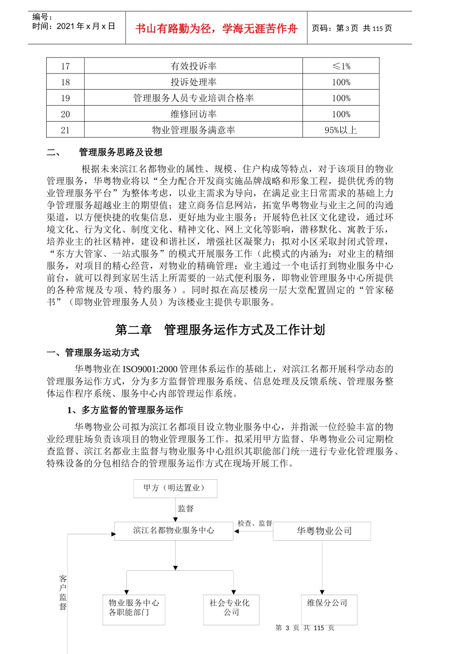 滨江名都物业管理服务方案_第3页