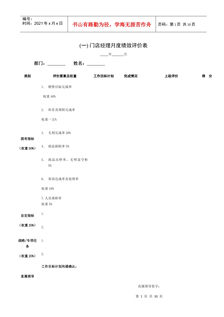 门店人员月度绩效评价表_第1页