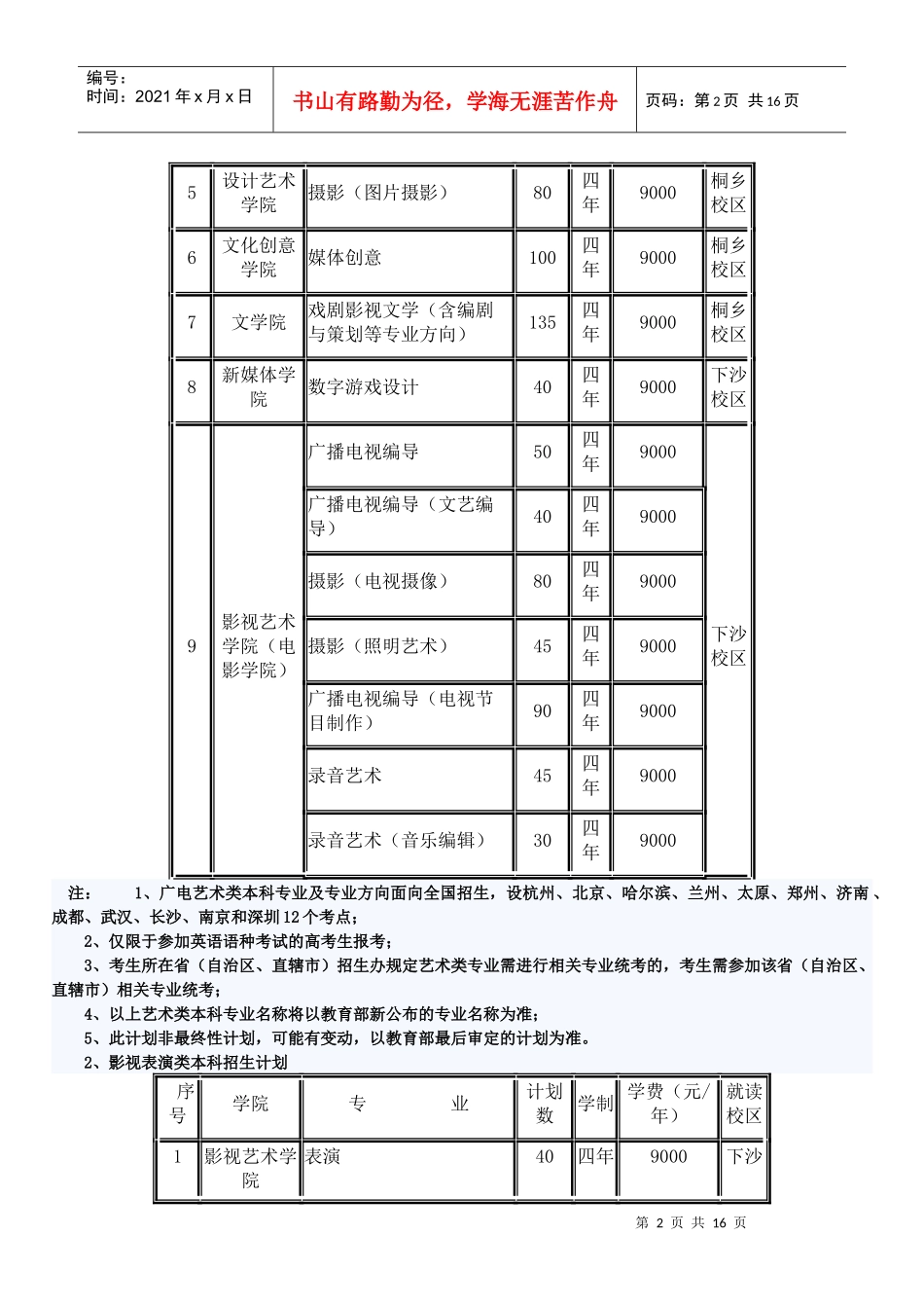 浙江传媒学院年度招生简章_第2页