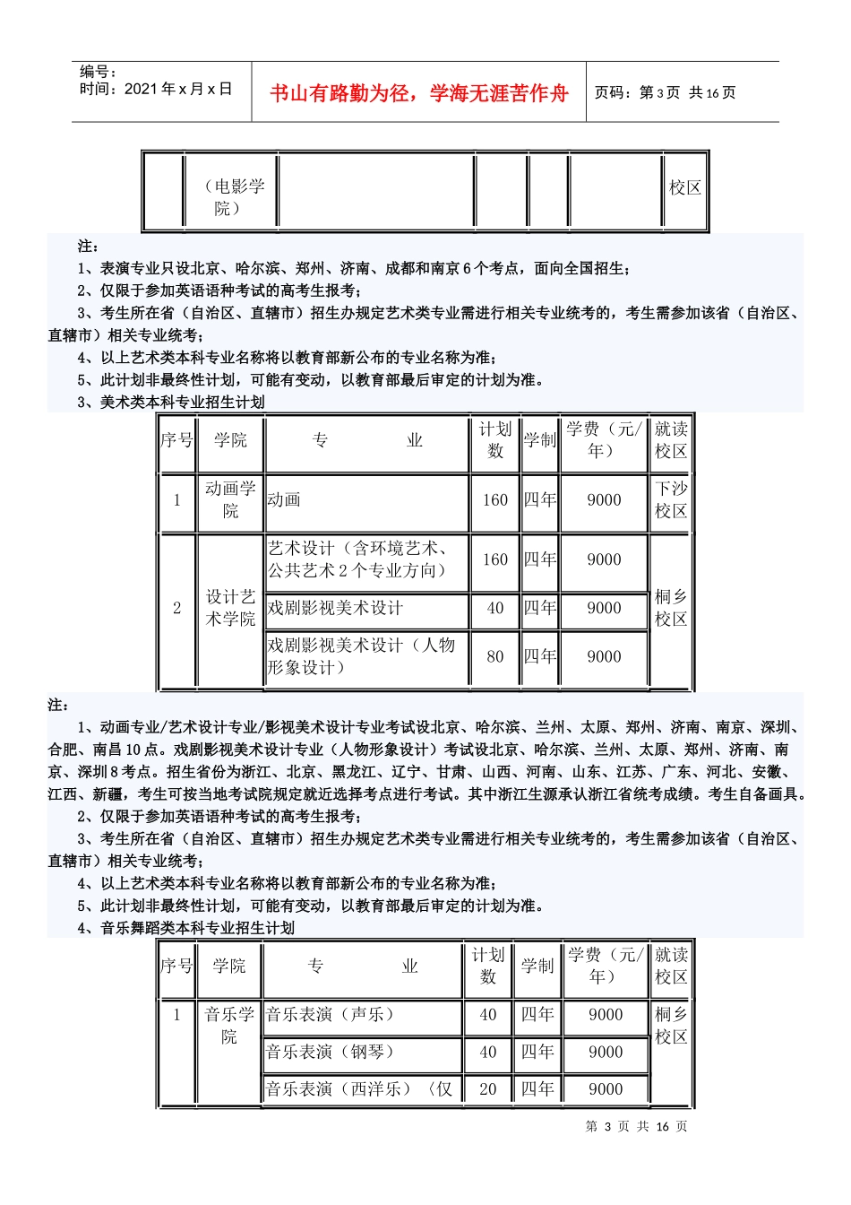 浙江传媒学院年度招生简章_第3页