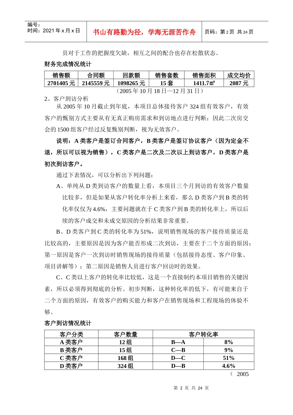 某城市花园营销推广报告_第2页