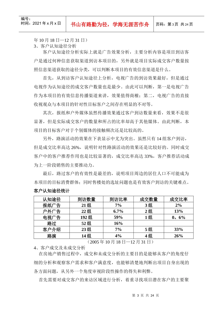 某城市花园营销推广报告_第3页