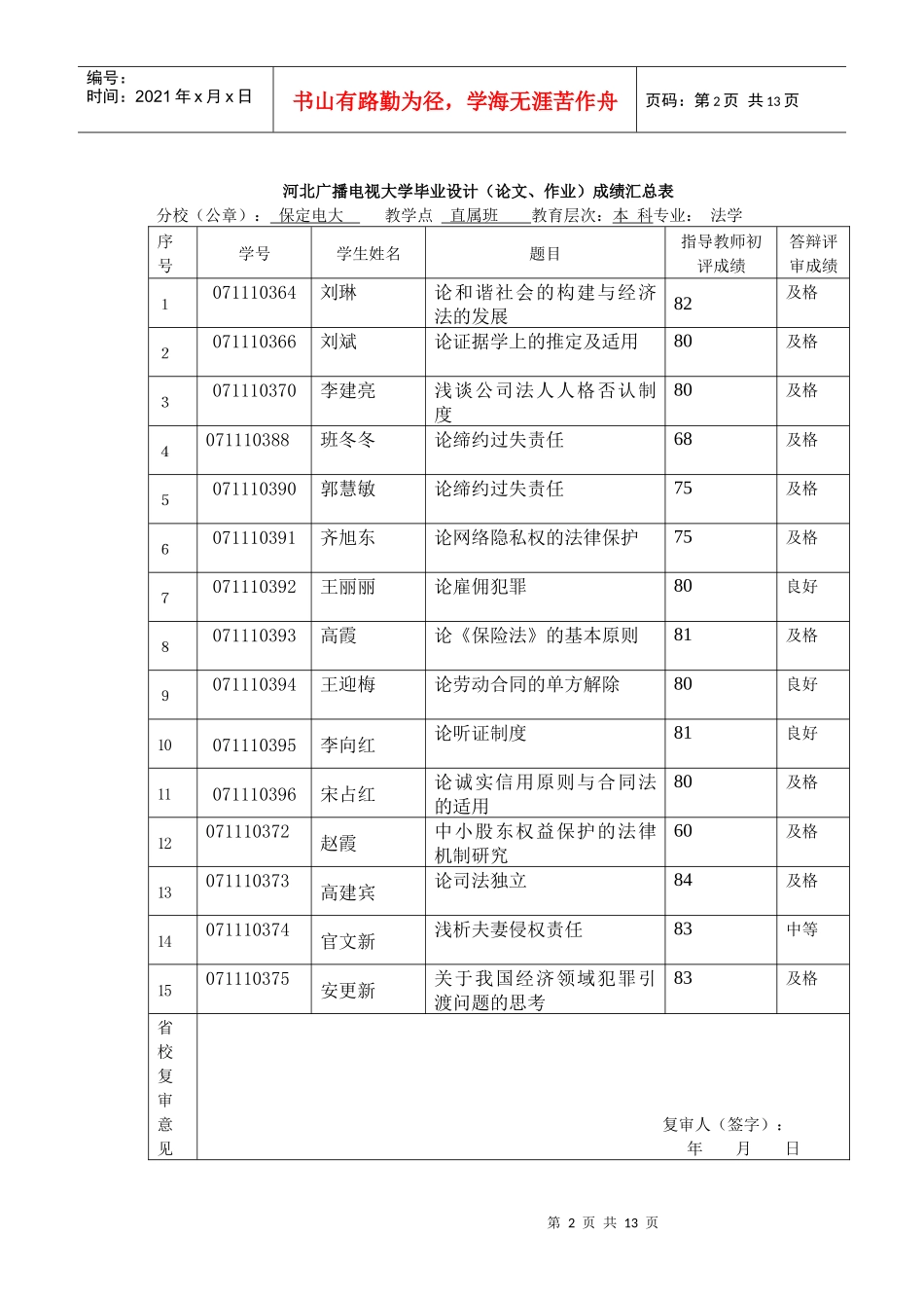 河北广播电视大学毕业设计(论文_第2页