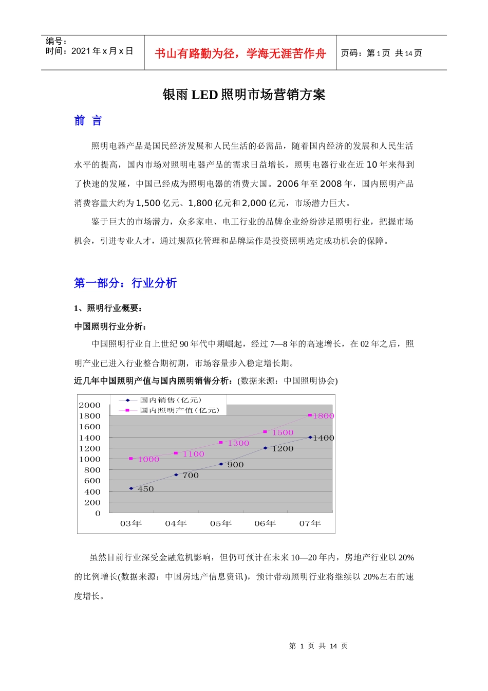银雨LED照明市场营销方案_第1页