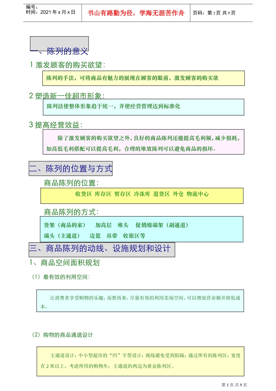 超市及商场卖场商品陈列与排面管理(DOC9页)_第1页