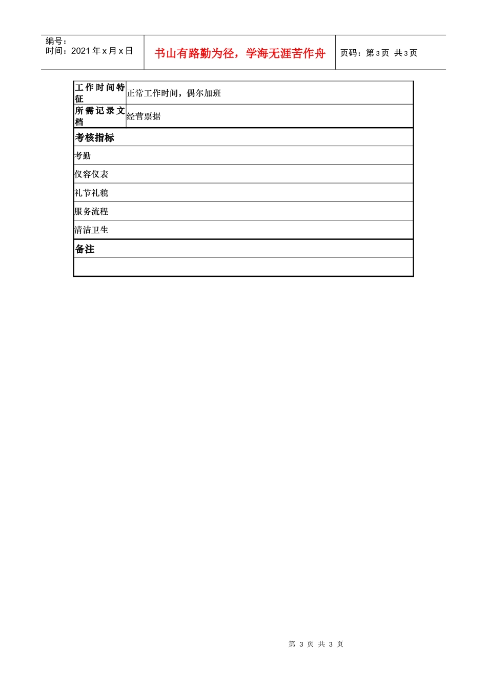 酒店桑拿服务员岗位说明书_第3页