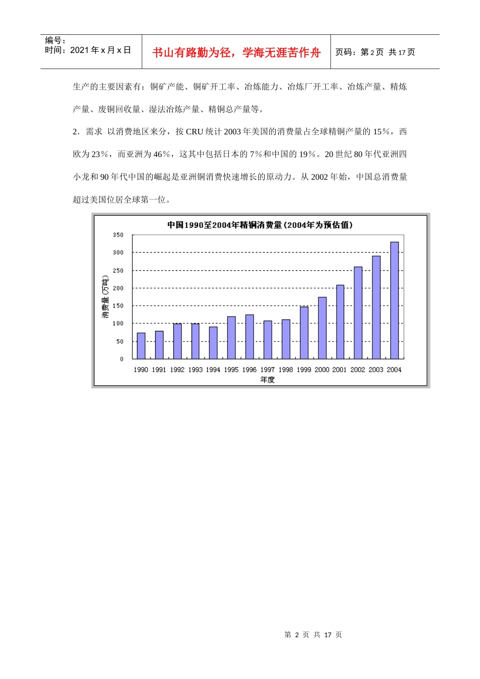 试论影响铜价格的因素_第2页