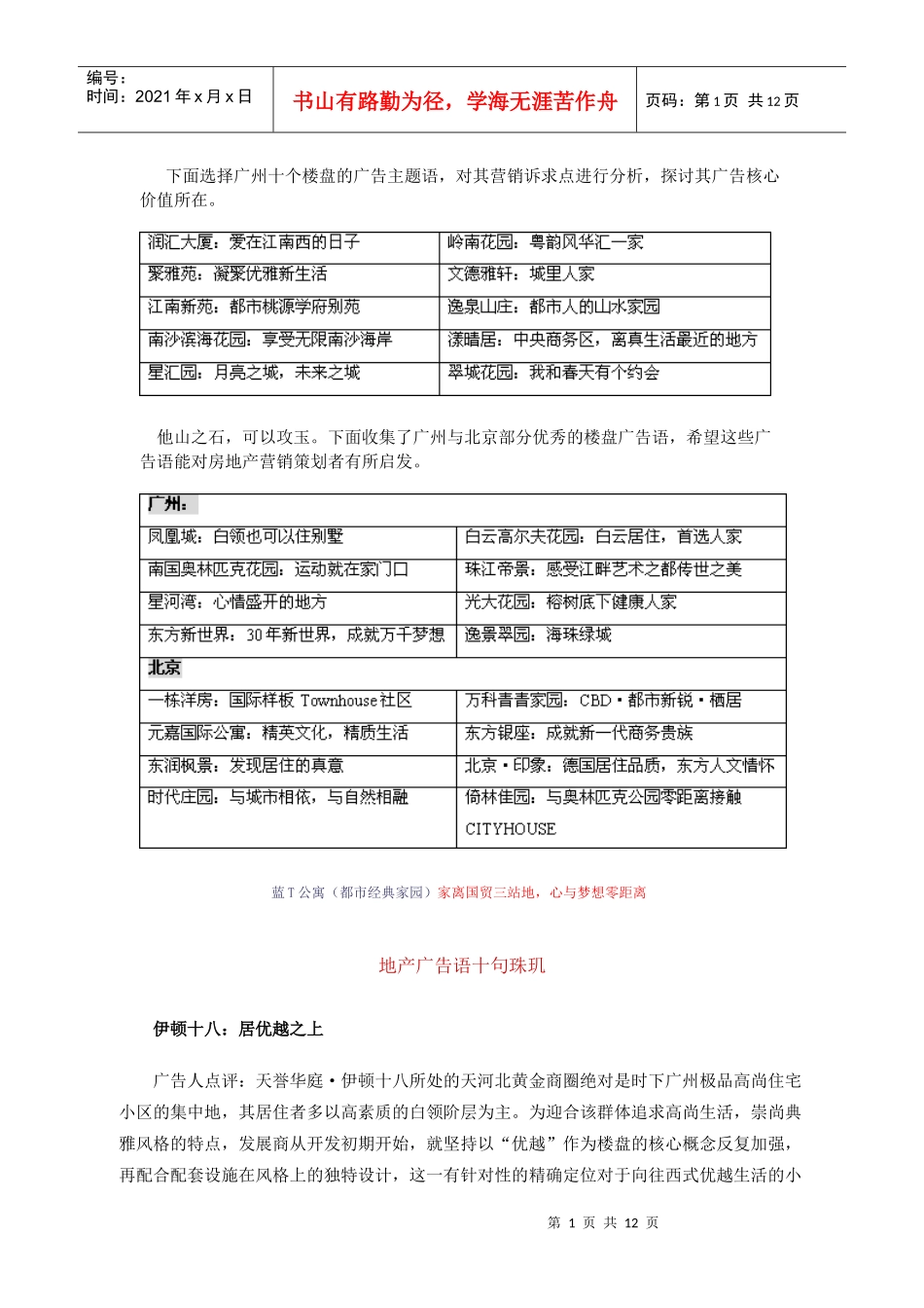 经典楼盘广告主题语_第1页