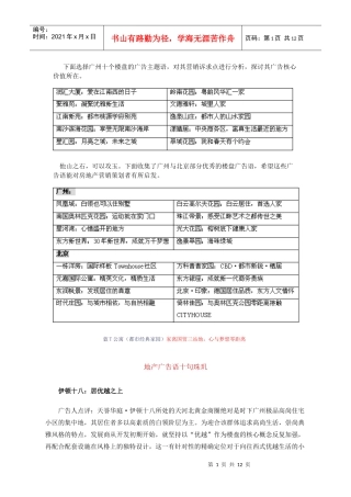 经典楼盘广告主题语