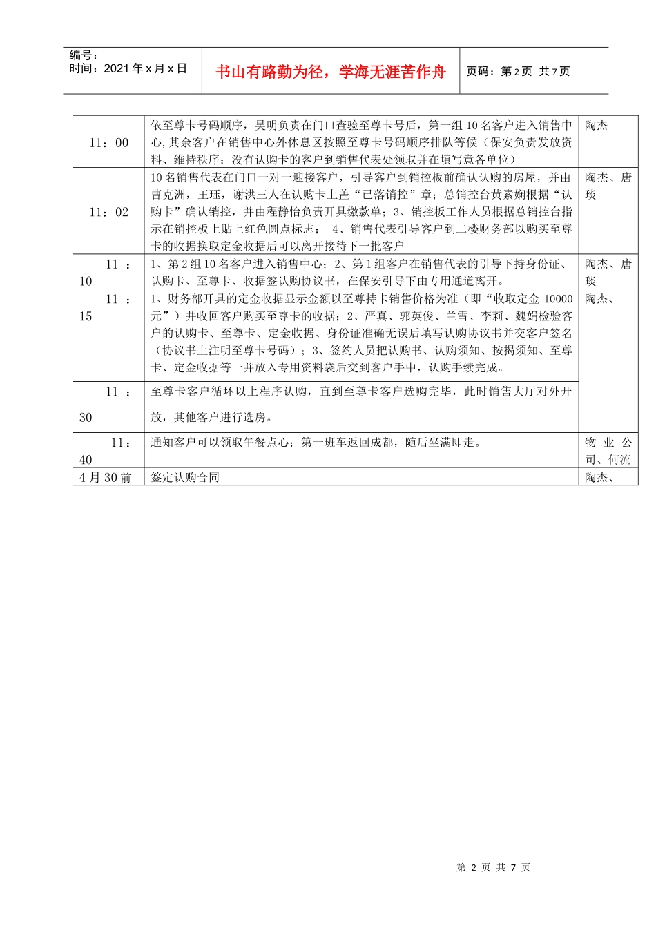 房地产销售现场选房细分工方案_第2页