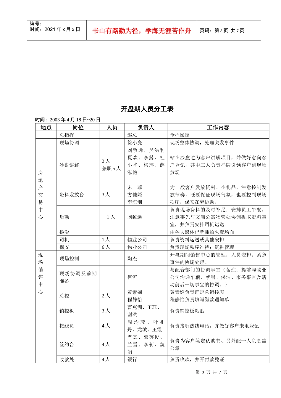 房地产销售现场选房细分工方案_第3页