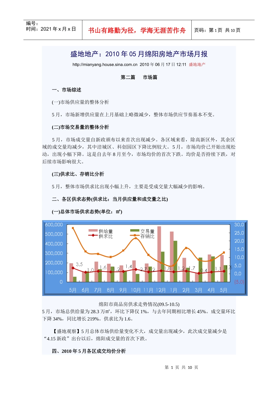盛地地产 XXXX年五月绵阳房产市场分析_第1页